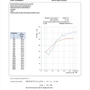 Tori-ilmoituksen #1987795 kuva 5/5