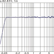 Tori-ilmoituksen #2013345 kuva 2/2